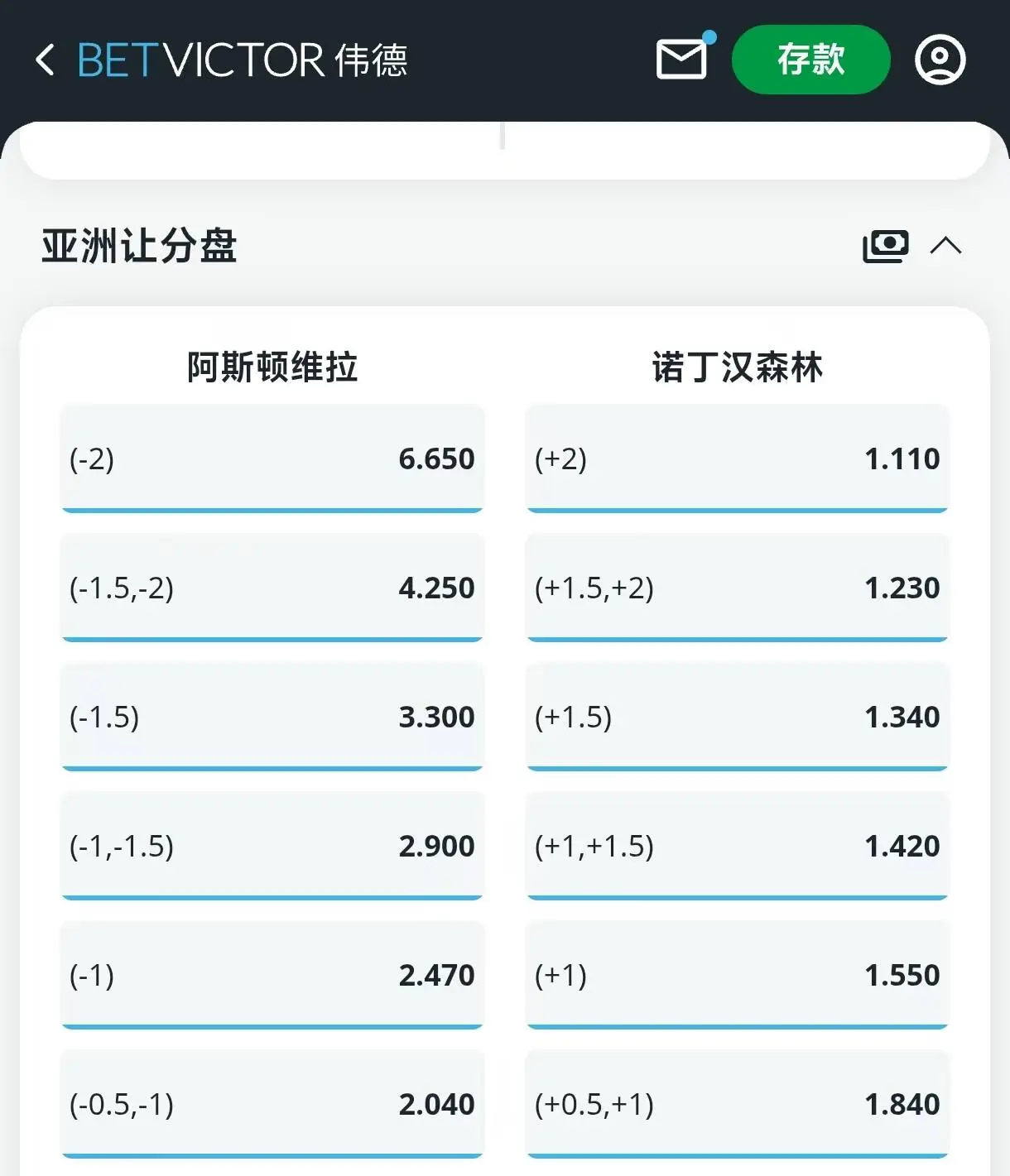 伟德体育五大联赛初盘赔率原始界面