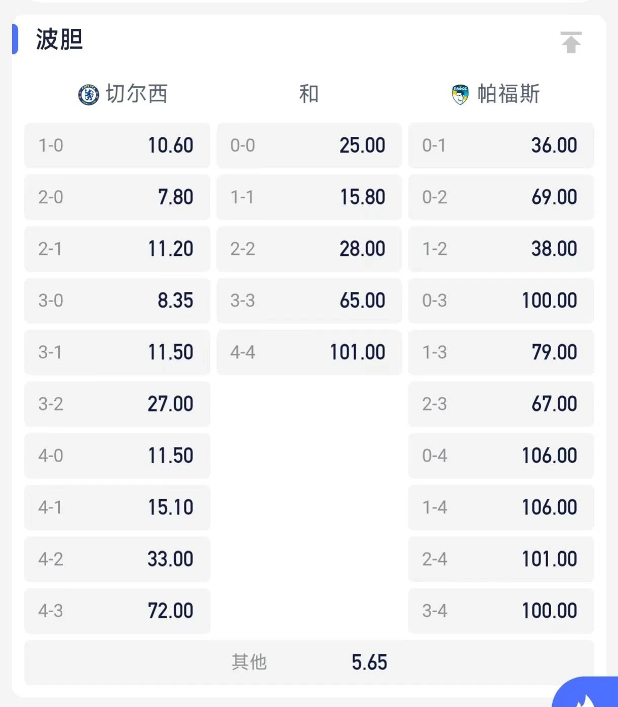 FB波胆
