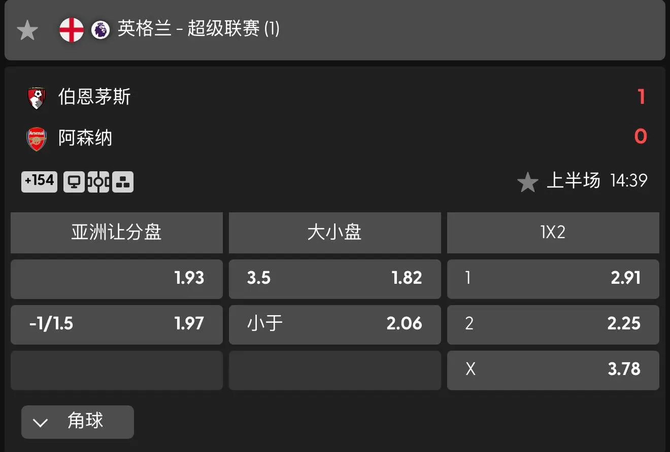 BTI英超滚球盘口