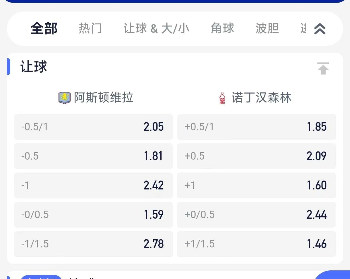 FB五大联赛初盘
