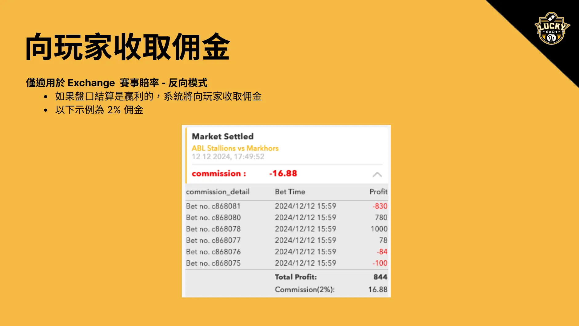 Lucky Exchange 盈利佣金示意