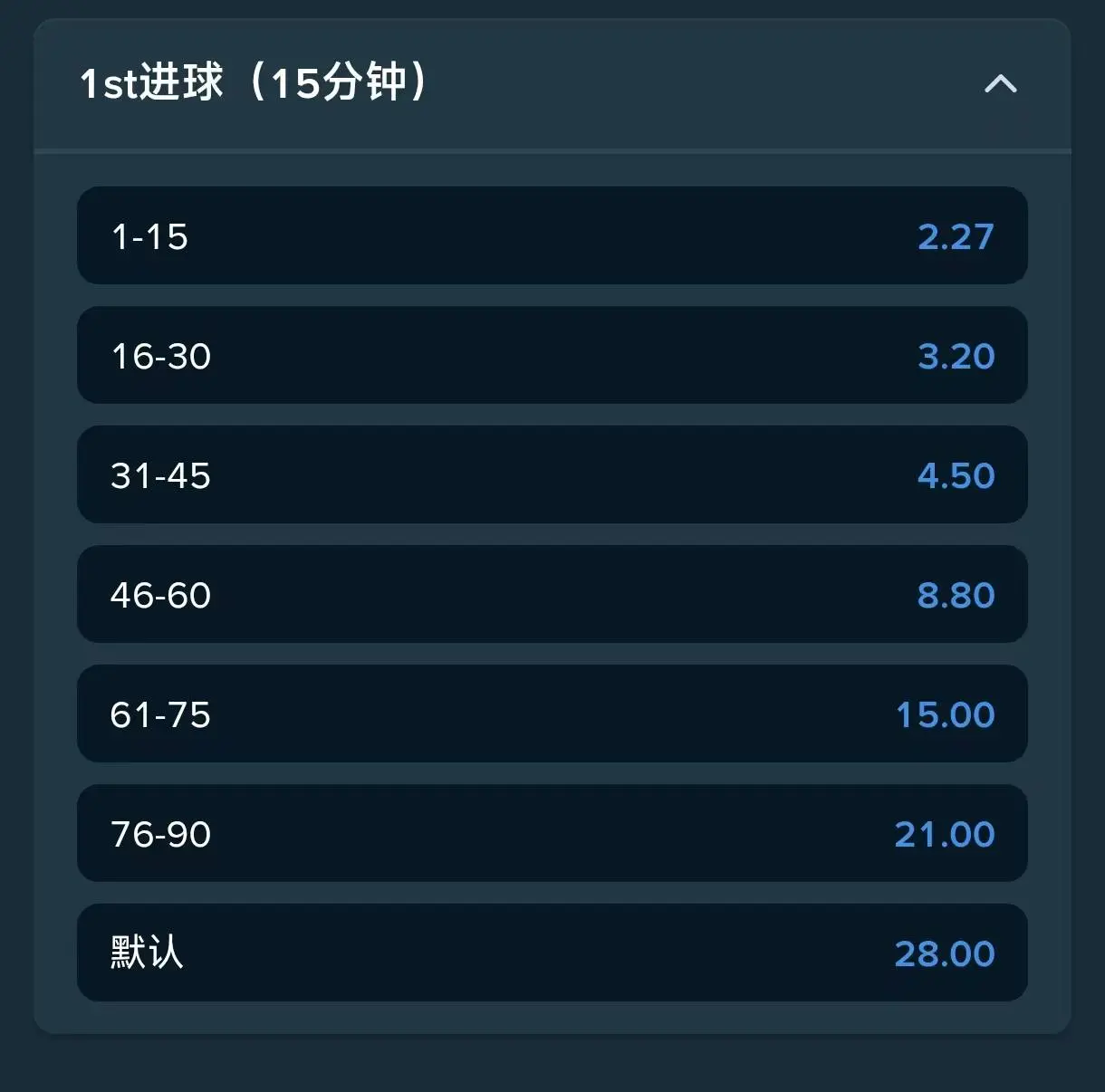 Stake第一球时间玩法