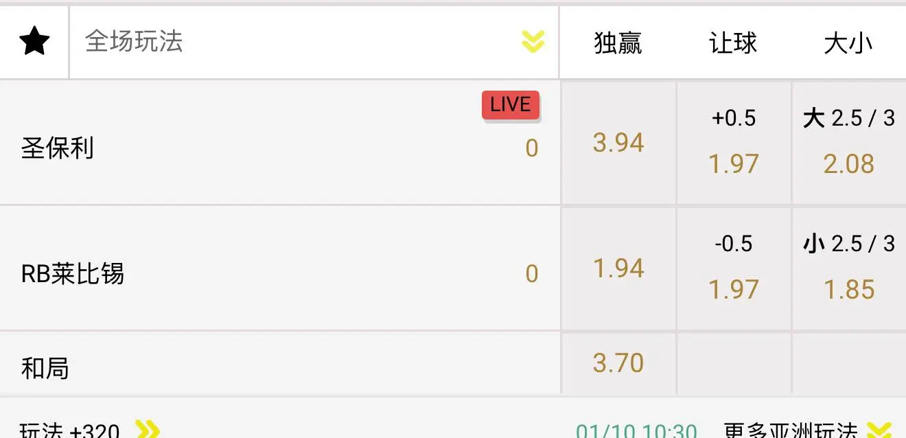 NewBBIN五大联赛初盘