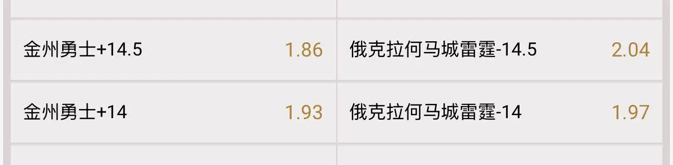 NewBBIN NBA初盘