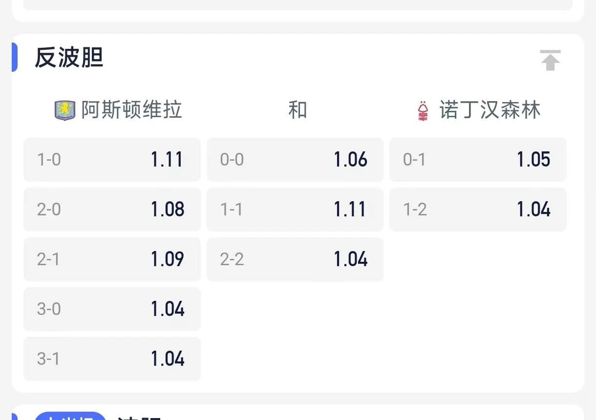 FB反波胆
