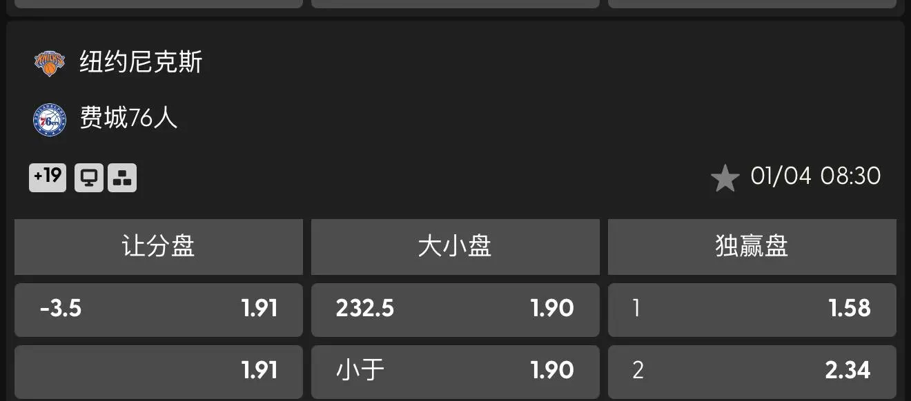 BTI NBA初盘