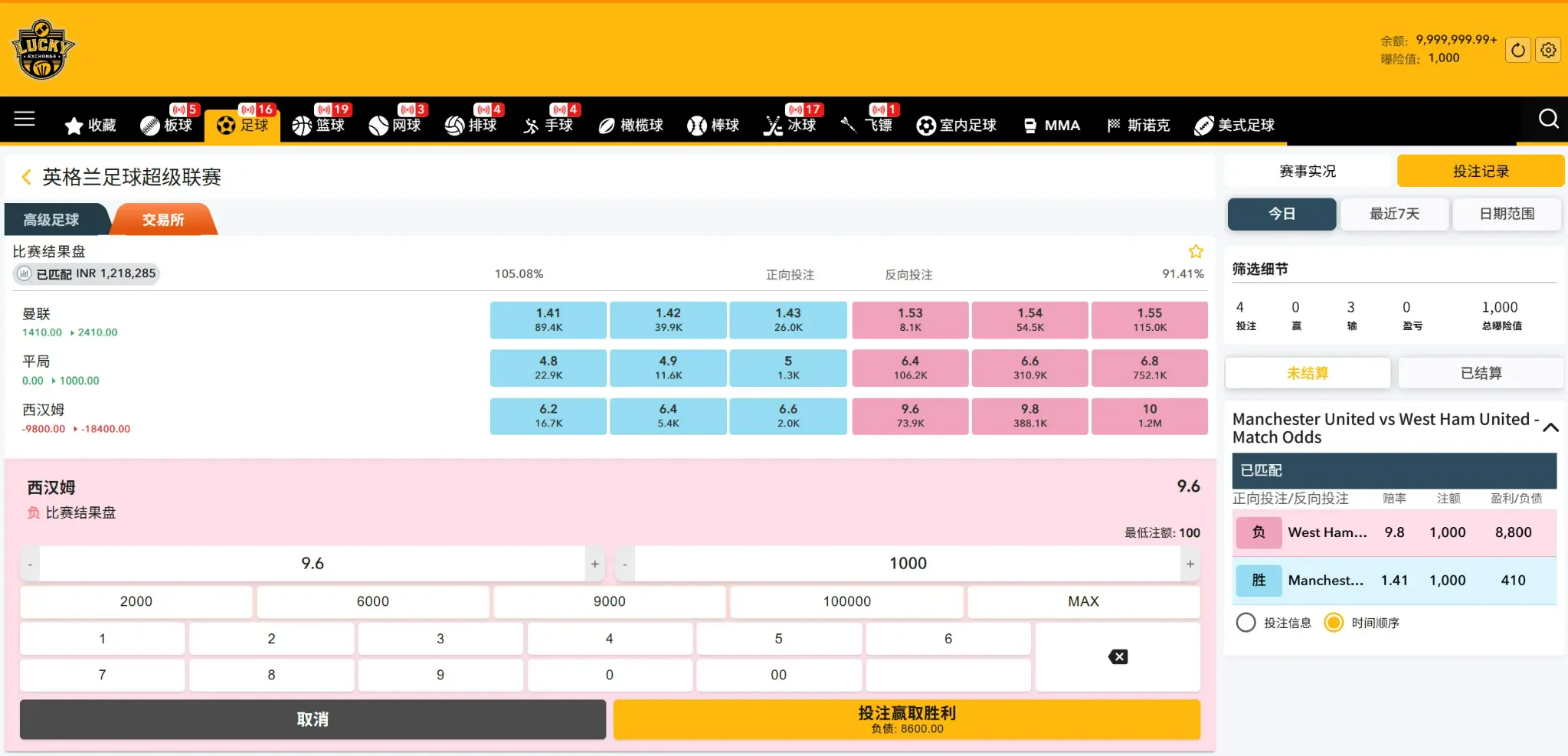 Lucky Exchange 卖出冷门获胜
