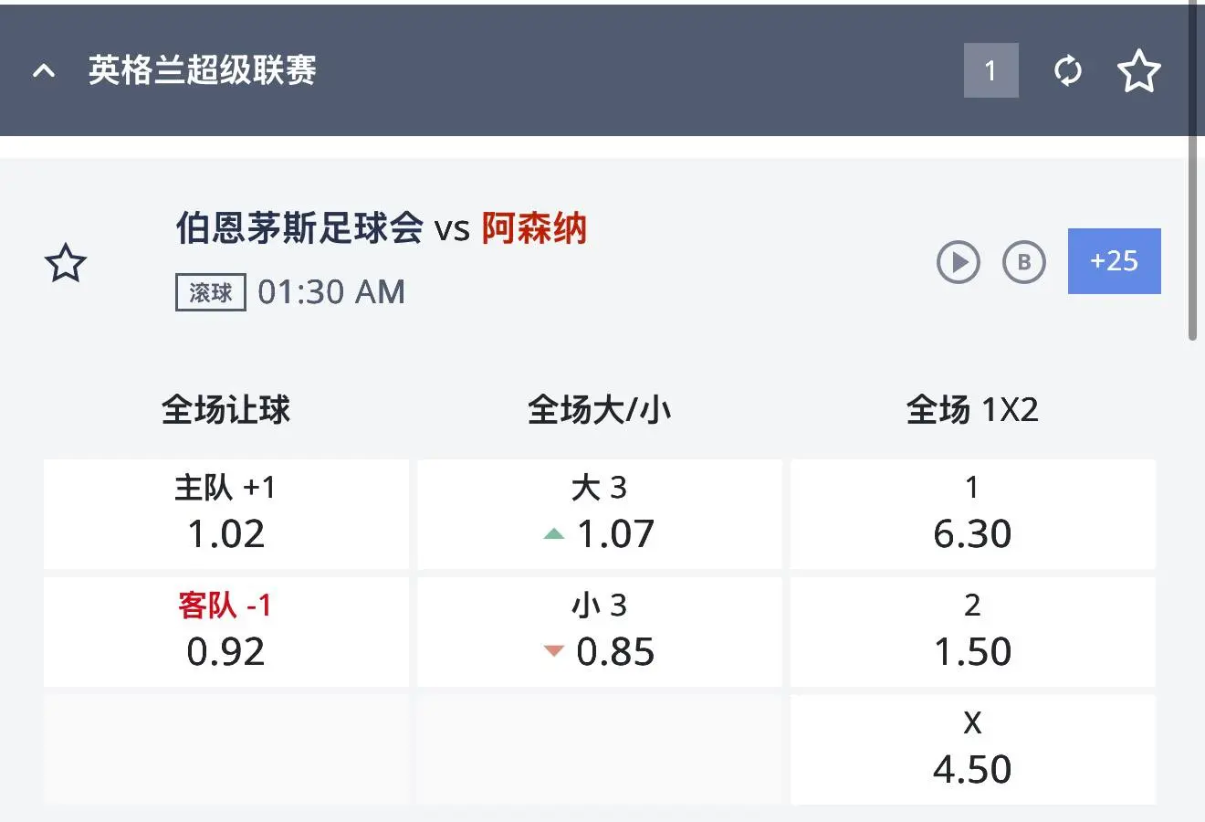 明陞M88五大联赛初盘