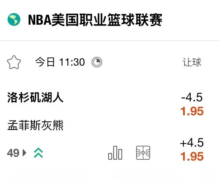 188BET NBA初盘