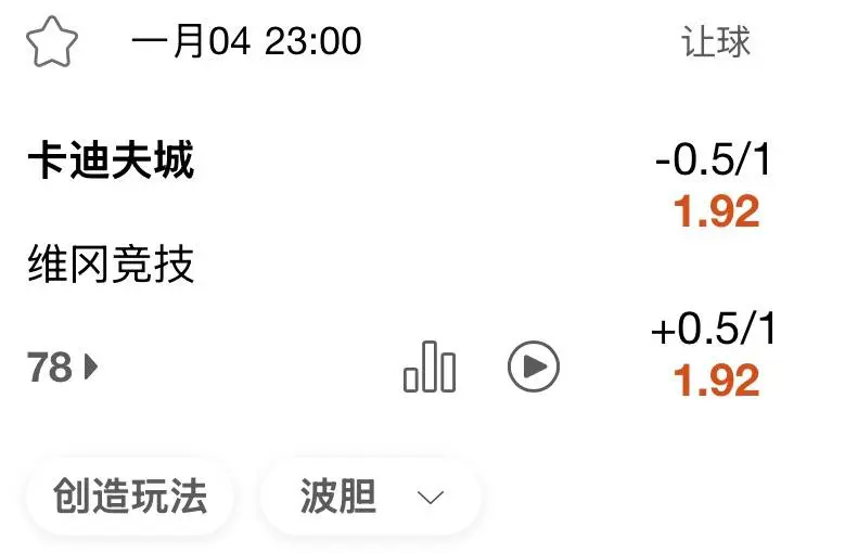188BET普通联赛初盘