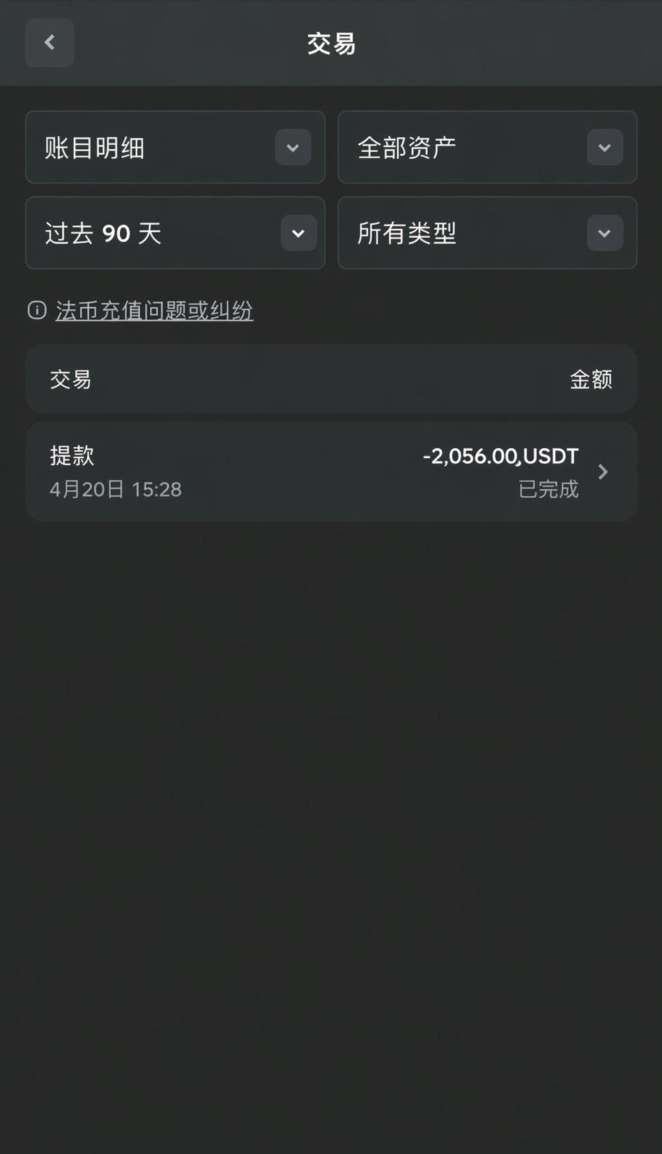 BC.GAME 2056 USDT提款完成记录