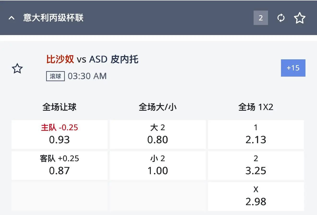 明陞M88普通联赛初盘