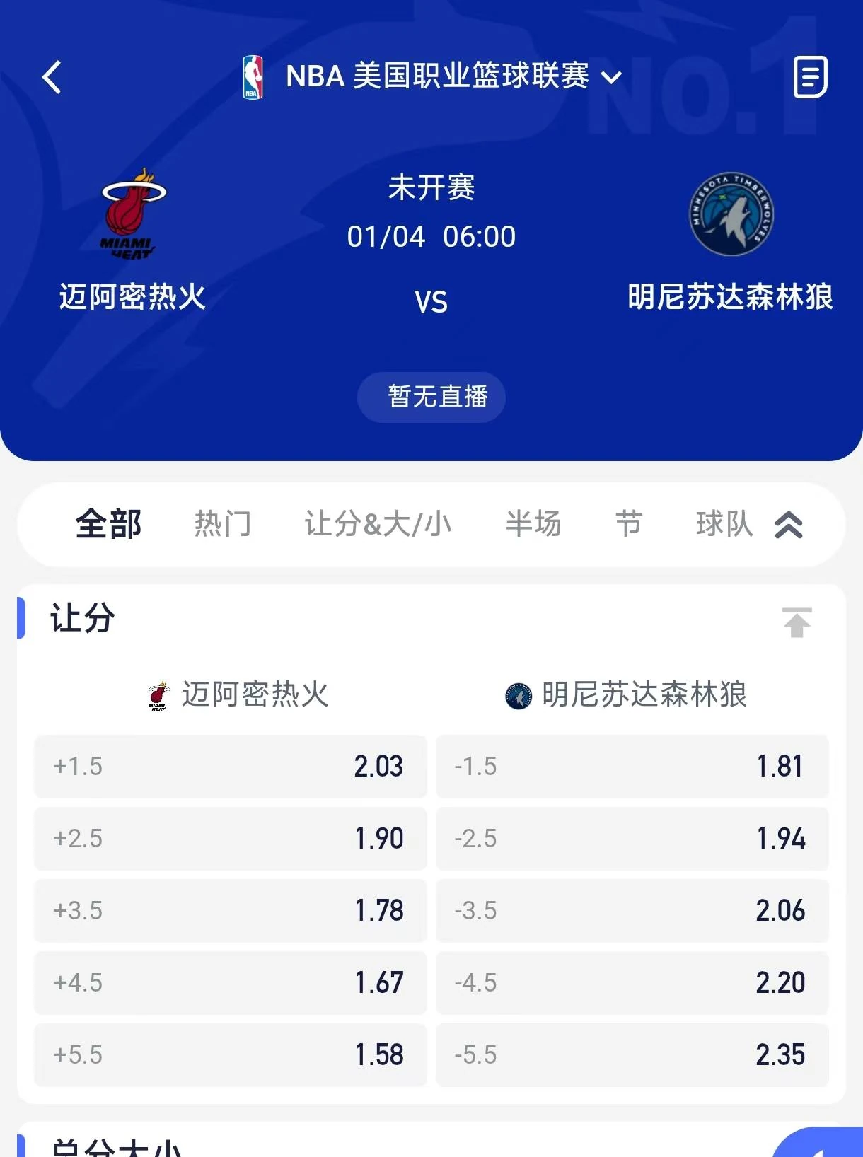 FB NBA初盘