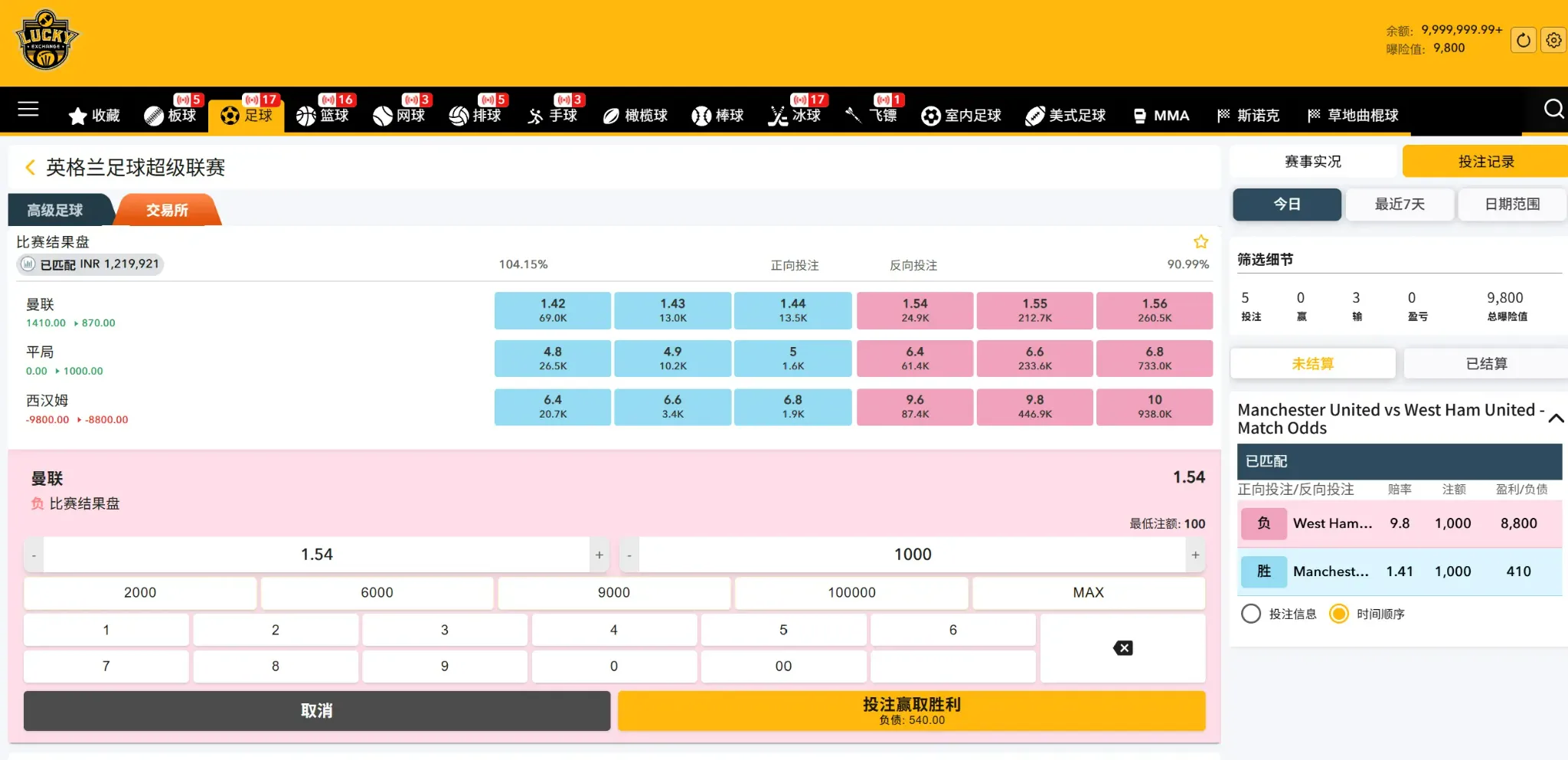 Lucky Exchange 卖出热门队,赔率1.50,金额1000