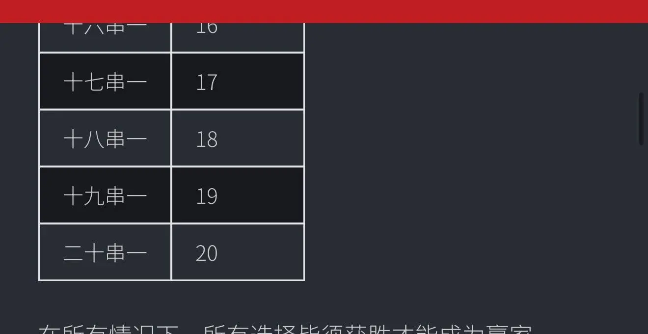 BTI串关规则
