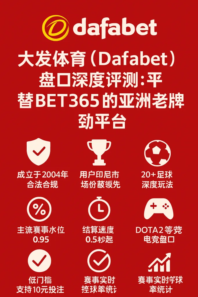 大发体育（Dafabet）盘口深度评测：平替BET365的亚洲老牌劲旅平台