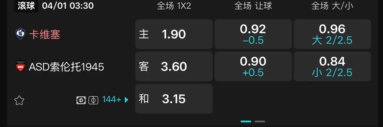 IM体育普通联赛初盘赔率示例