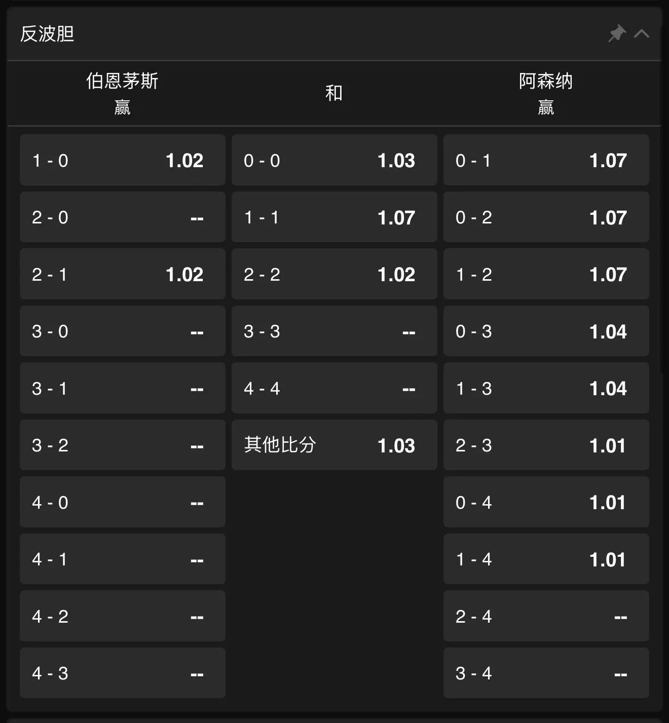 IM体育反波胆投注入口与玩法展示