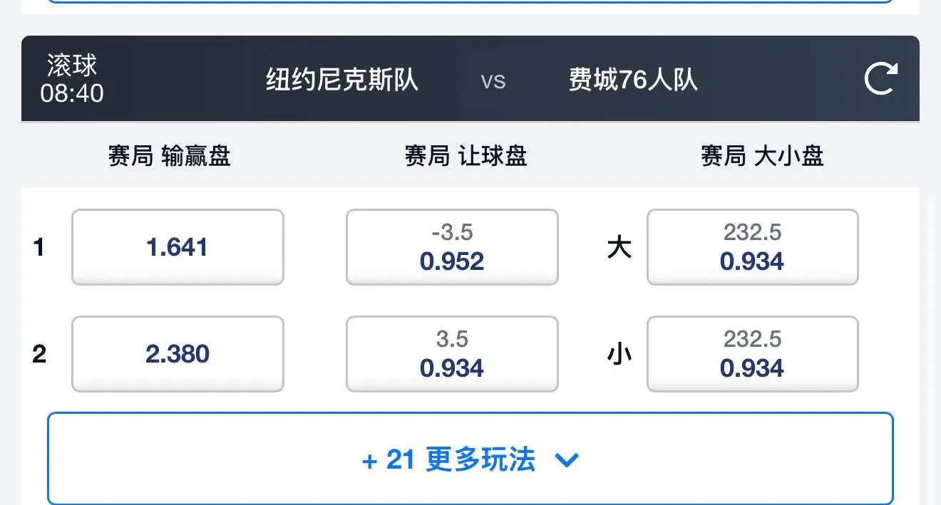 平博体育 NBA 初盘赔率示例