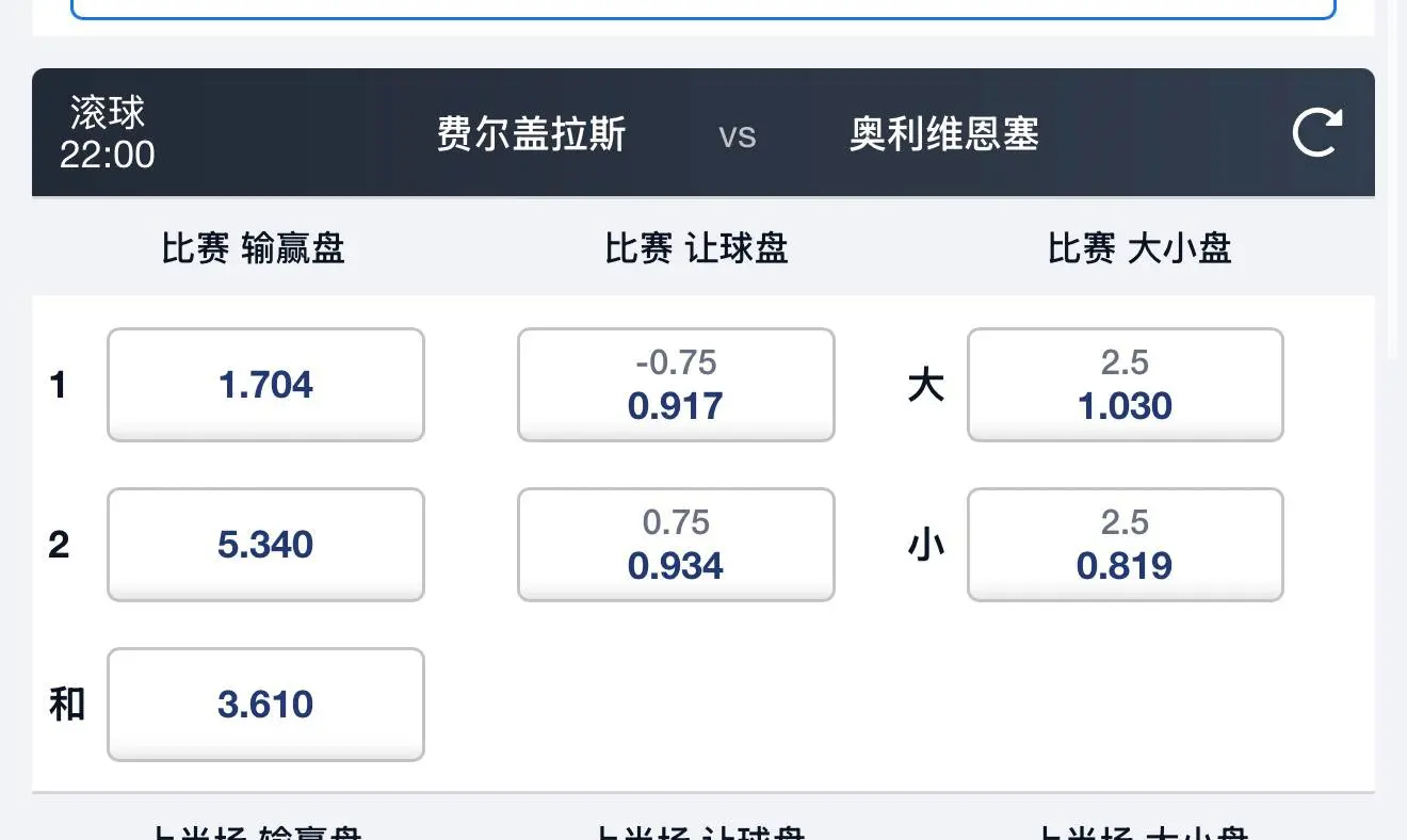平博体育普通联赛初盘赔率示例