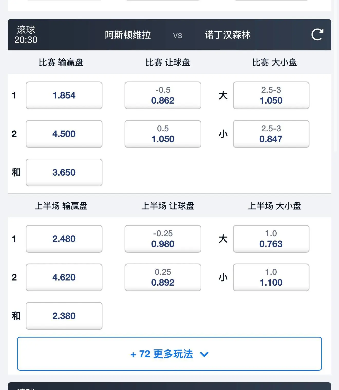 平博体育五大联赛初盘赔率示例