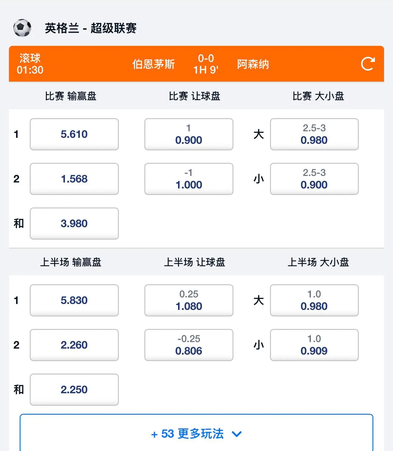 平博体育一级联赛滚球赔率示例