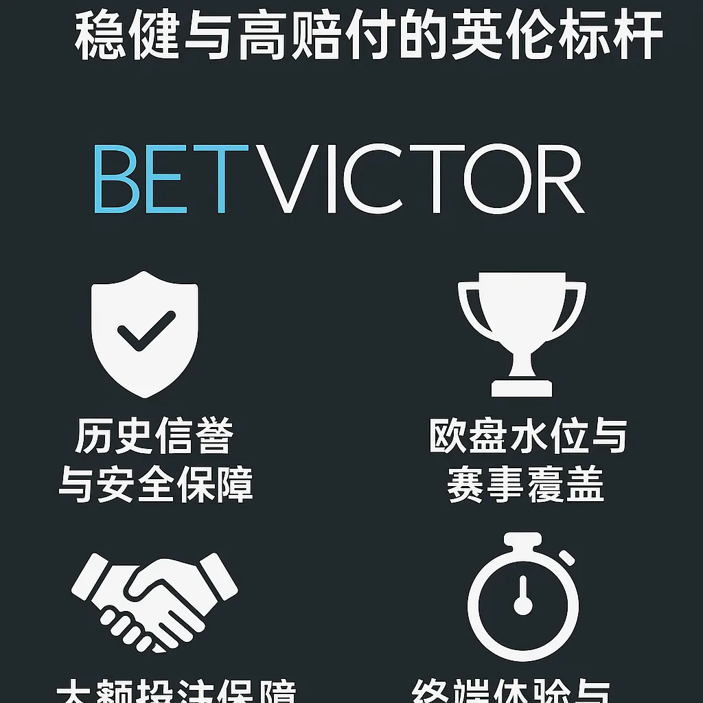 伟德体育（BetVictor）评测：稳健与高赔付的英伦标杆
