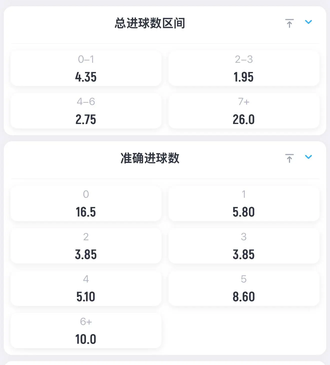 熊猫体育进球数玩法