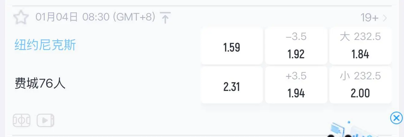 熊猫体育NBA初盘赔率