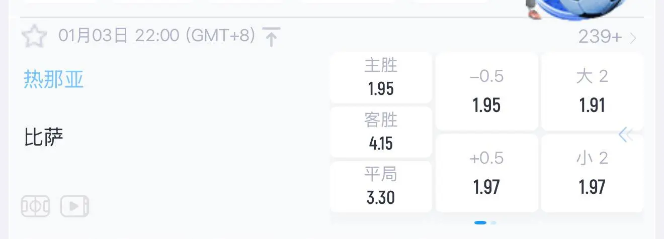 熊猫体育五大联赛初盘赔率