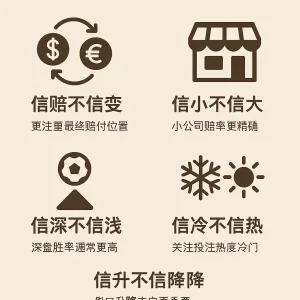 2024-2025最全竞彩足球看盘技巧终极指南
