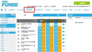 必发交易所解析：与股票市场的异同及交易特征详解