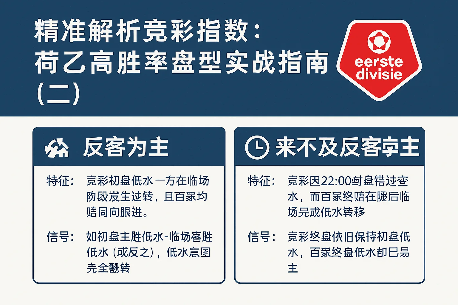 精准解析竞彩指数：荷乙高胜率盘型实战指南（二）