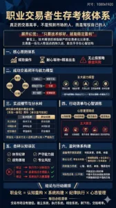 职业博彩高手特训考核试题