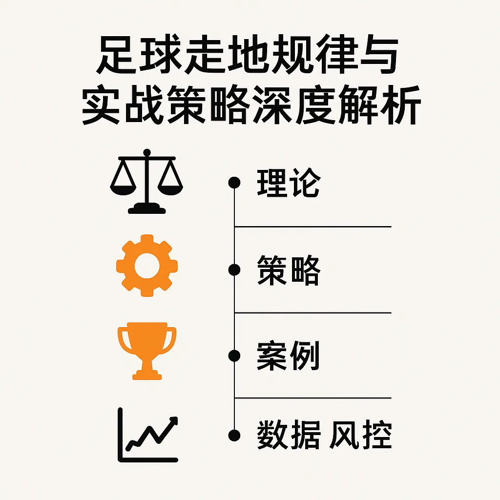 足球走地规律与实战策略深度解析 1 足球走地规律与实战策略深度解析