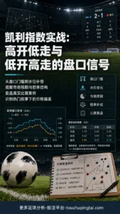 凯利指数实战：高开低走与低开高走的盘口信号