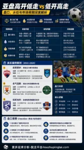 博彩公司操盘（下）：澳门彩票与香港马会的亚洲盘口逻辑