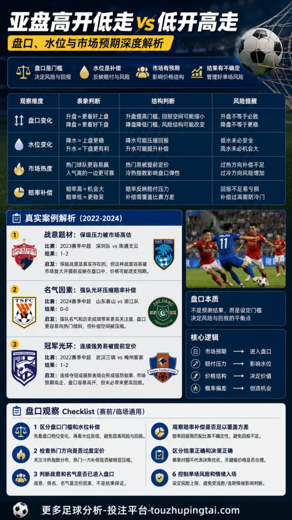 博彩公司操盘（下）：澳门彩票与香港马会的亚洲盘口逻辑
