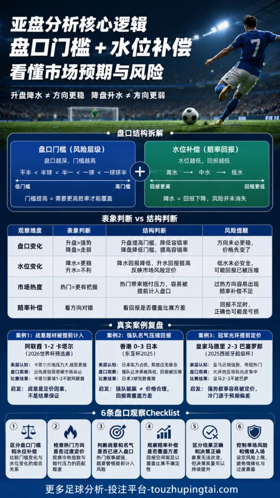 必发交易所与股票市场的异同：盘口价格与交易特征