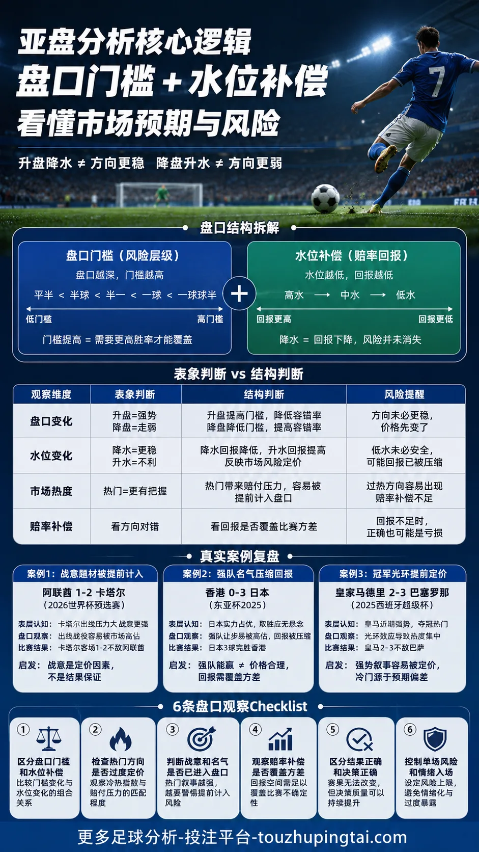 必发交易所与股票市场的异同：盘口价格与交易特征