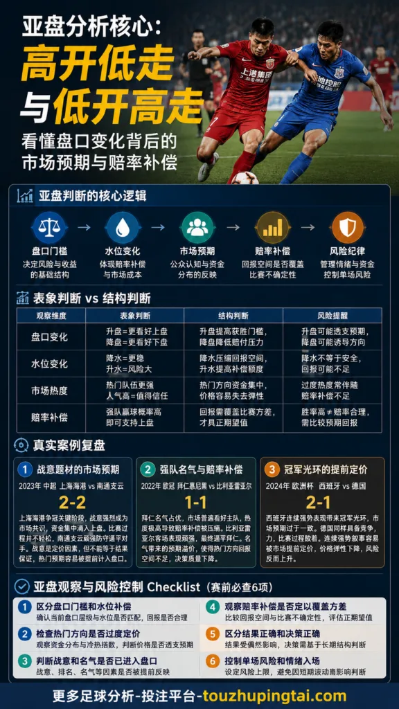 赌博心理学与亚盘判断：赌场如何利用人性弱点制造误判