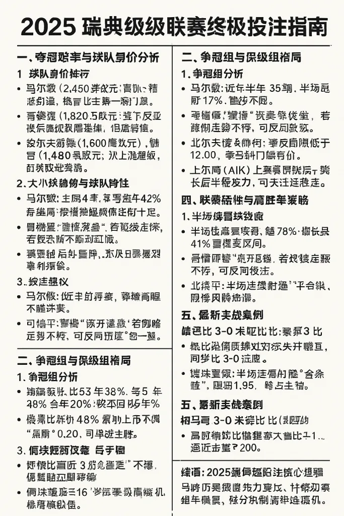 2025瑞典超级联赛终极投注指南