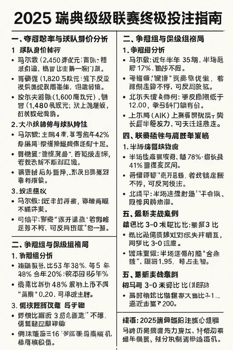 2025瑞典超级联赛终极投注指南：数据、策略与实战技巧