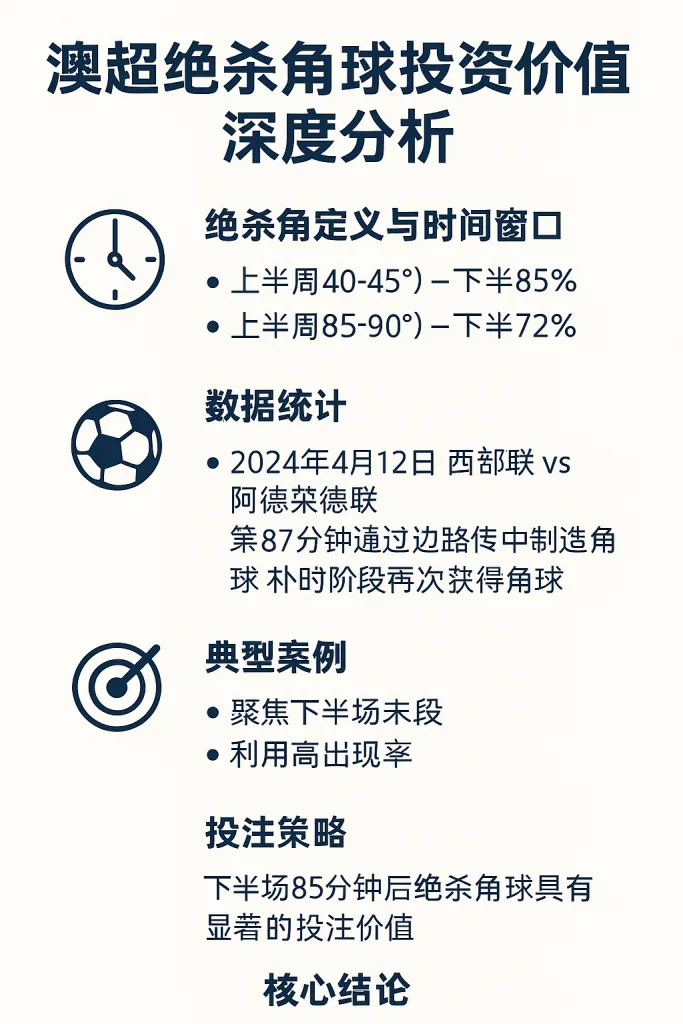 澳超绝杀角球投注价值深度分析