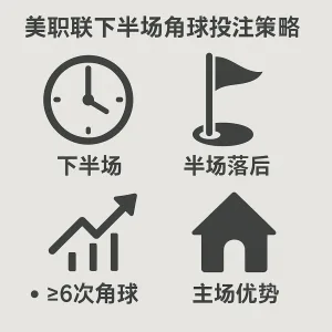 美职联下半场角球投注策略解析
