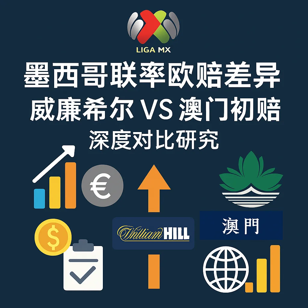 墨西哥联赛欧赔差异：威廉希尔VS澳门初赔深度对比研究