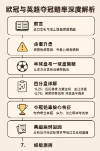 欧冠与英超夺冠赔率深度解析:从盘口升盘到实战策略 1 欧冠与英超夺冠赔率深度解析:从盘口升盘到实战策略