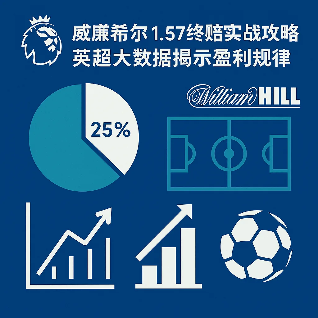 威廉希尔1.57终赔实战攻略：英超大数据揭示赢利规律