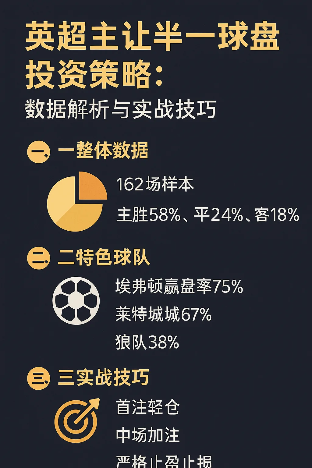 英超主让半一球盘投注策略：数据解析与实战技巧