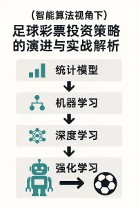 智能算法视角下足球彩票投注策略的演进与实战解析